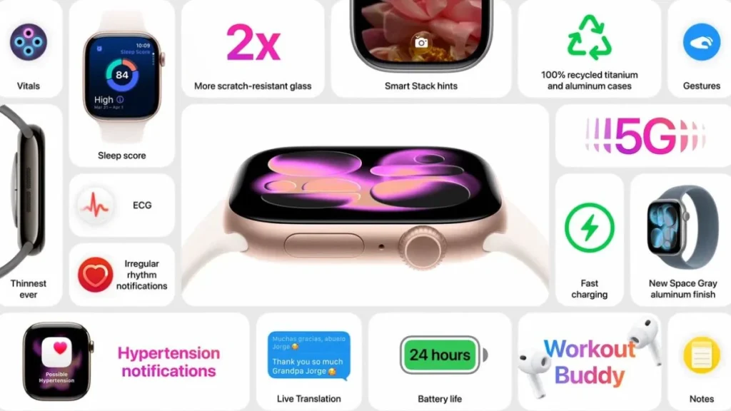 Apple Watch Series 11 and Ultra 3 Health Meets 5G