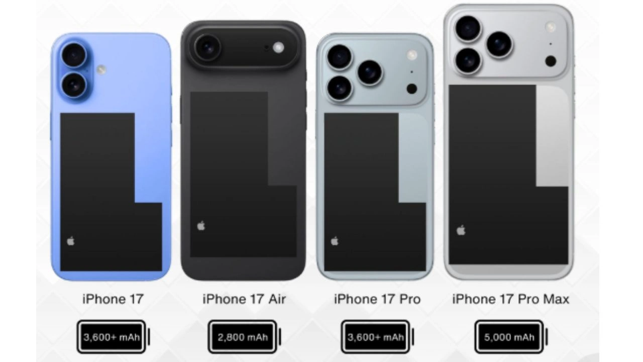 iPhone 17 Battery Specs Leak